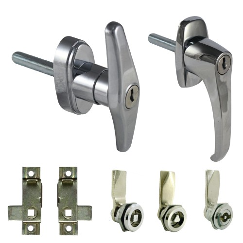 Budget and Handle Locks